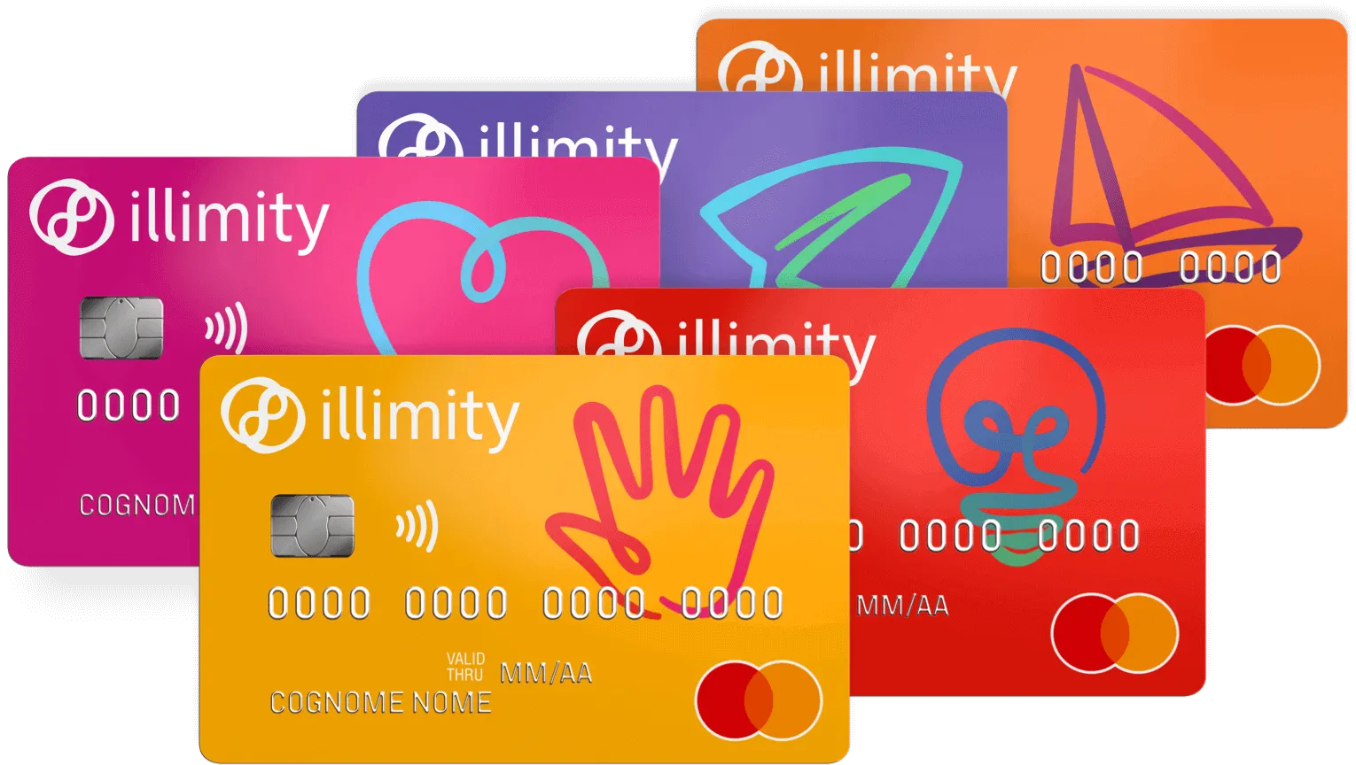 Carte Prepagate Illimity