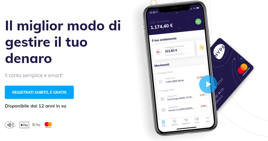 Hype come funziona