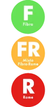 Linkem Ricarica Prepagata