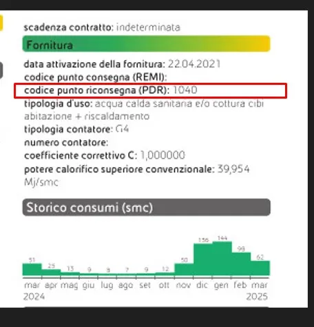 Esempio di bolletta con codice PDR