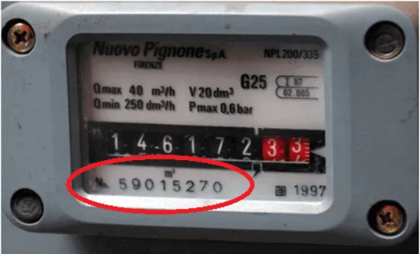 numero di Matricola