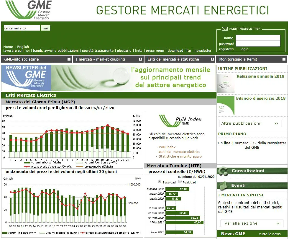 schermata sito GME