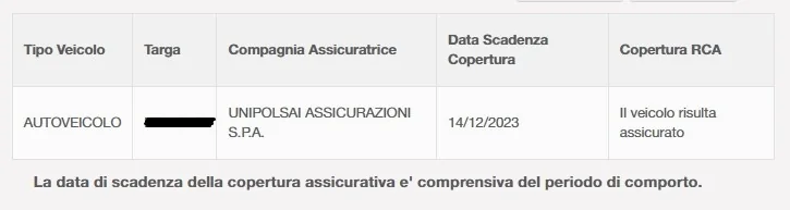 Controllo assicurazione dalla targa