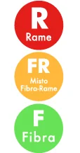 bollini AGCOM fibra