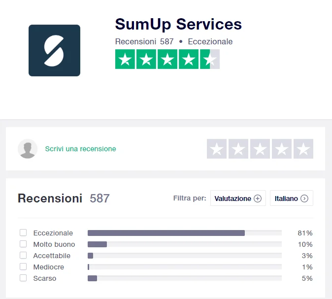 sumup recensioni
