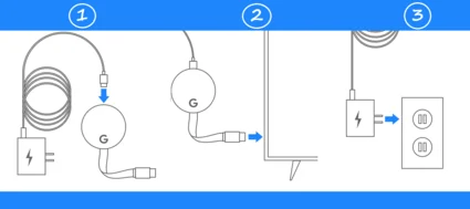 chromecast-step-configurazione