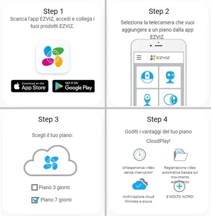 configurare_cloud_ezviz