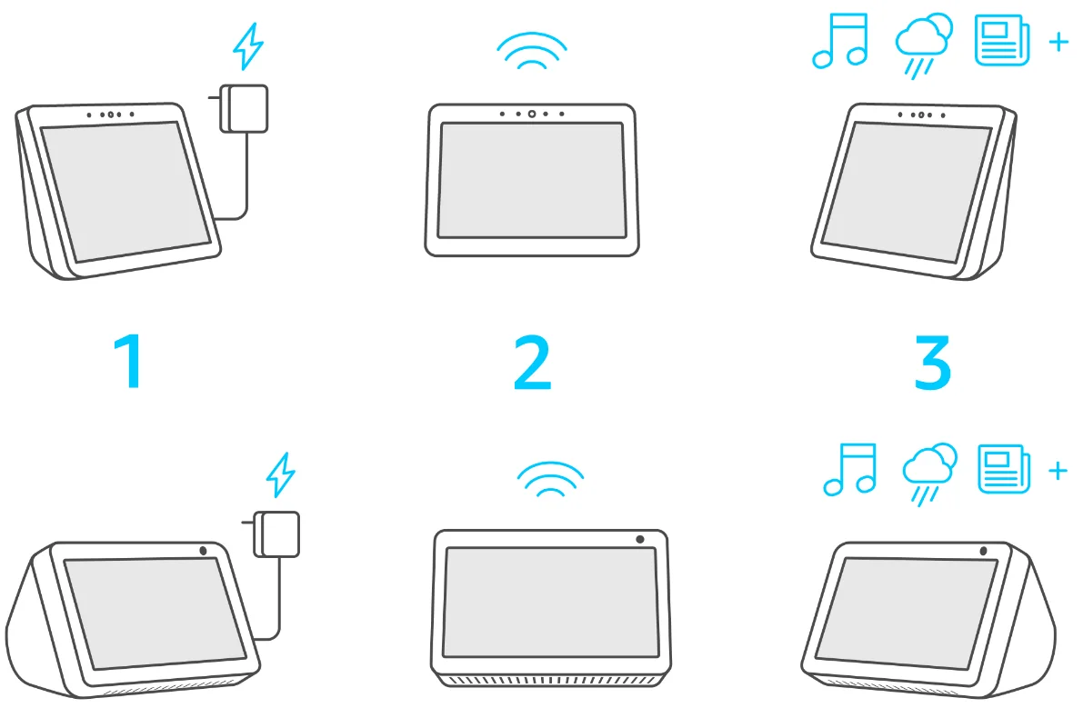 echo-show-installazione