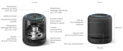 echo-studio-dettagli-tecnici