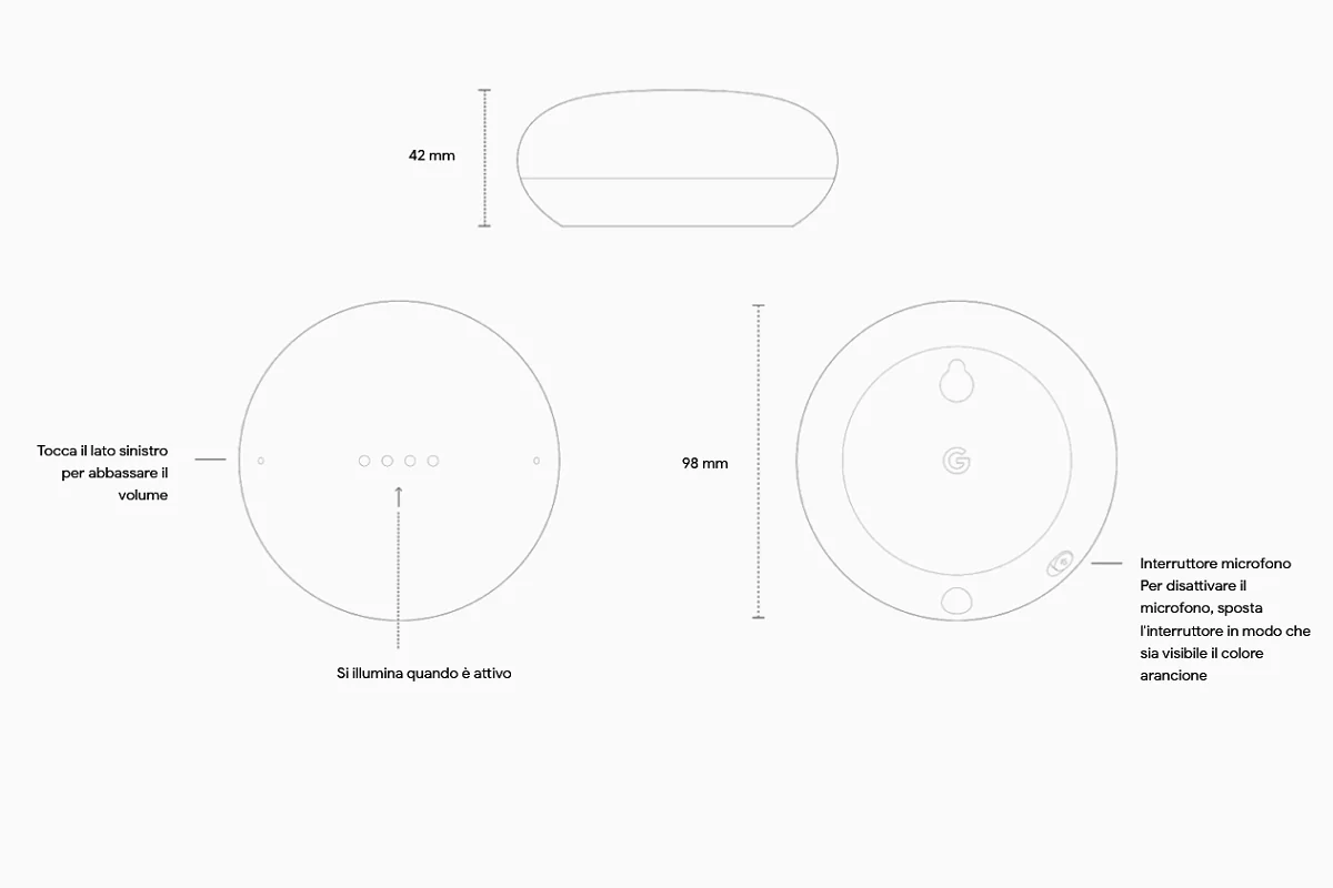 descrizione-nest-mini