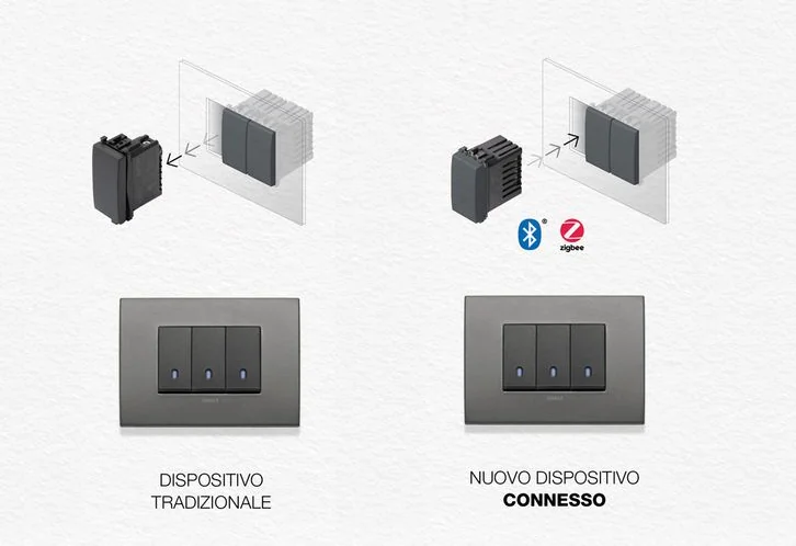 serie-civili-connesse