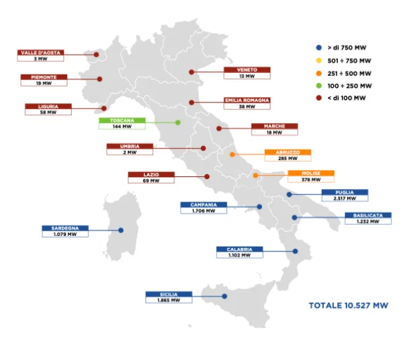 Panorama dei parchi eolici in Italia (anev.org 19-10-2021)