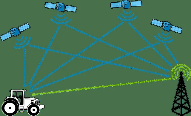 Come funziona il sistema GPS