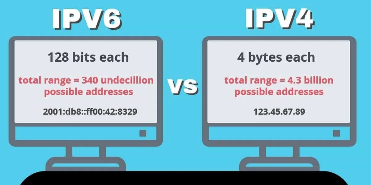 ipv4-ipv6
