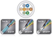 Cavi Cat5