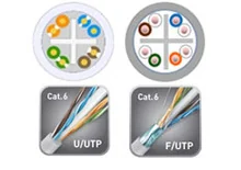 Cavi Cat6