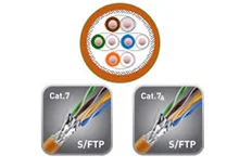 Cavi Cat7