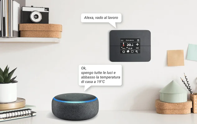 Esempio di una Smart Home