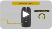 fastweb-fwa-video