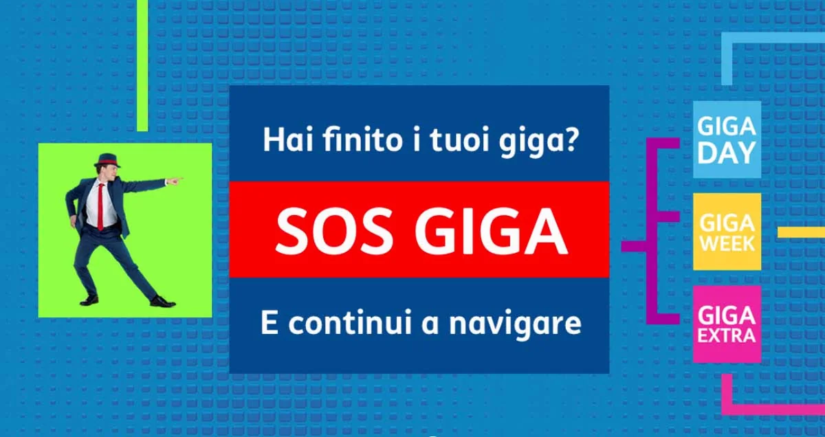 Giga Day, Giga Extra e Giga Week