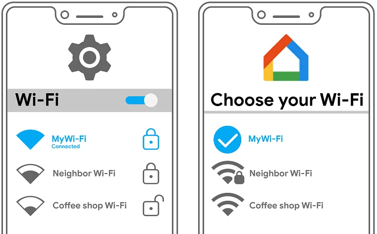 choose-wifi