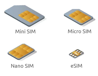 Tipologie SIM Card