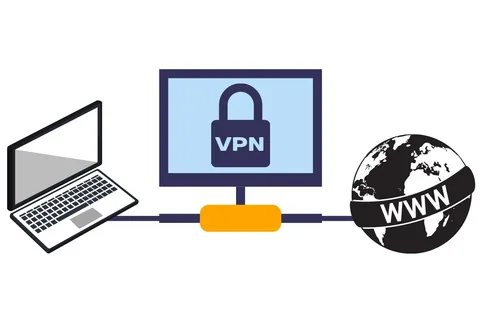 Schema del funzionamento di una connessione VPN