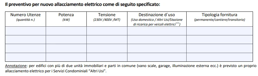 Modulo Allaccio Luce Edyna